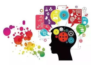 早期智力開發(fā) 科學(xué)啟蒙，拒絕誤區(qū)