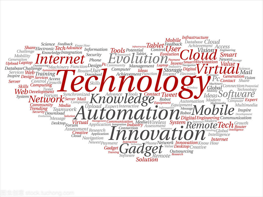 開發(fā)概念詞云 洞悉趨勢(shì)與創(chuàng)新的視覺化工具